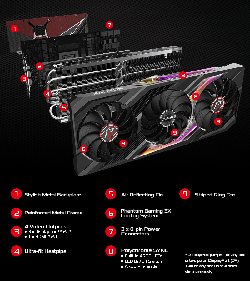 ASRock | AMD Radeon™ RX 7900 XTX Phantom Gaming 24GB OC
